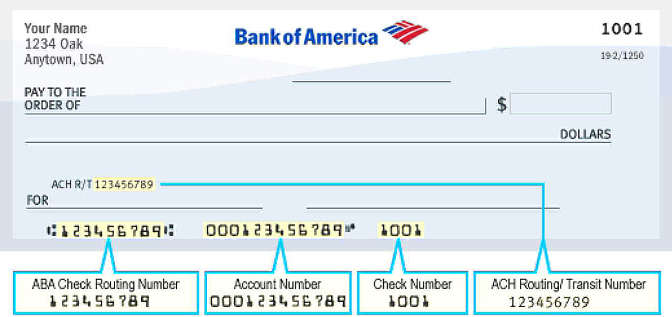 bank of america wire routing number