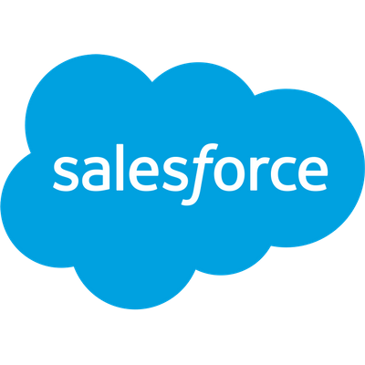 Salesforce Integration with Cloud Phones