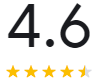 4.6 rated reviews on google search